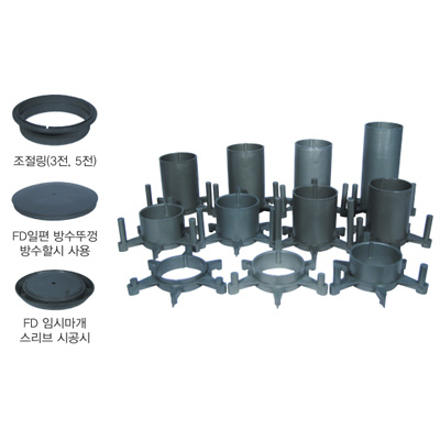 FD뚜껑, 가락지, 받침대
