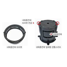 KDTS 802-1 고정클램프 관통 스리브 <br>(내화충전재 관통내장형)