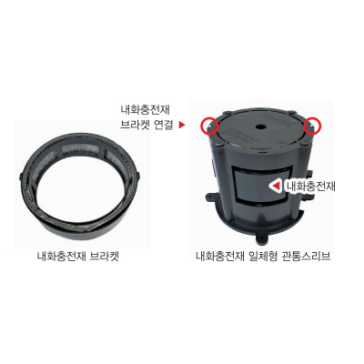 KDTS 802-1 고정클램프 관통 스리브 <br>(내화충전재 관통내장형)