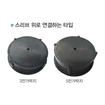 뚜껑형 가락지